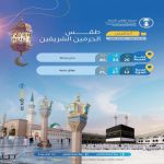 طقس #الحرمين_الشريفين : رياح نشطة بـ #مكة_المكرمة وعوالق ترابية في #المدينة_المنورة