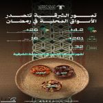 "النخيل والتمور": 16 صنفًا من تمور الشرقية تتصـدر الأسـواق في رمضان