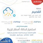 “الأرصاد” ترفع درجة الإنذار للأحمر بالقصيم وتحذر من أمطار غزيرة وسيول