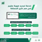 “الجوازات” تتيح تجديد هوية مقيم للموجودين خارج المملكة إلكترونيًا عبر “أبشر”