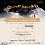 وزارة الحج والعمرة تؤكد: لا حج بلا تصريح وتوضح أنواع التأشيرات الممنوعة وآلية إصدار التصاريح عبر “نسك”