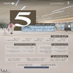 الهيئة الملكية تطرح مزايدة استثمارية لتسمية محطات قطار الرياض.. فرصة ذهبية للقطاع الخاص حتى مايو 2026