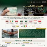 وزارة الداخلية تواصل تنفيذ مبادرة “طريق مكة” عبر 17 منفذًا في 10 دول لتيسير إجراءات الحج ضمن رؤية السعودية 2030
