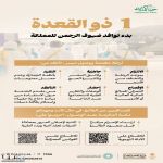 وصول أولى رحلات حجاج الخارج إلى السعودية غدًا.. وزارة الحج تحدد تعليمات السفر وإجراءات الوصول لحج 1447هـ