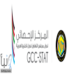 دول مجلس التعاون تحقق تفوقًا على المتوسط العالمي في مؤشر الحرية الاقتصادية لعام 2026