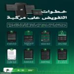 المرور يوضح خطوات إضافة مفوّض على المركبة عبر منصة أبشر