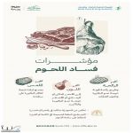 الغذاء والدواء تحذر من علامات فساد اللحوم وتدعو للتأكد من سلامتها قبل الاستهلاك