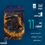 11 فرص عقارية بمزاد