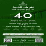 جامعة الحدود الشمالية تفتح باب القبول في 40 برنامجًا للدراسات العليا