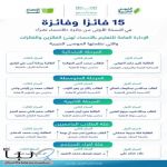 نهنئ الفائزين والفائزات في جائزة #الأحساء_تقرأ، التي أطلقها #تعليم_الأحساء بالتعاون  مؤسسة الموسى الخيرية والتي حصد فيها طلاب وطالبات التعليم 9 جوائز.