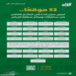 أمانة منطقة الرياض تهيئ 12 موقعاً في العاصمة وأكثر من 52 موقعاً بمحافظات ومراكز المنطقة لمتابعة كأس العالم 2026
