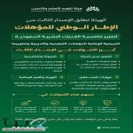 هيئة تقويم التعليم والتدريب تطلق الإصدار الثالث من الإطار الوطني للمؤهلات