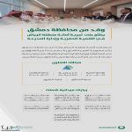في زيارة استمرت لـ 5 أيام وفد من محافظة دمشق يطّلع على تجربة أمانة منطقة الرياض في التنمية الحضرية وإدارة المدينة