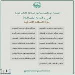 صدور الأمر السامي الكريم بتعيين أعضاء مجلس #المنطقة_الشرقية في فترته الثامنة لمدة (4) سنوات.