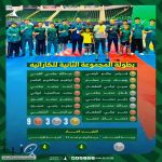 حصاد خلجاوي على بساط الكاراتيه | #كاراتيه_الدانة  ???? 3 ذهبيات ???? 3 فضيات ???? 9 برونزيات