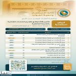 ‏إدارة الاستثمار وتنمية الموارد بـ #جامعة_الملك_فيصل تطرح فرص استثمارية لتقديم الخدمات الغذائية والعامة في عدد من مباني المدينة الجامعية.