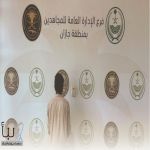 دوريات المجاهدين بجازان تضبط مقيمًا لنقله 15 مخالفًا لنظام أمن الحدود