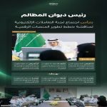 رئيس ديوان المظالم يناقش تطوير المنصة الرقمية الموحدة في اجتماع لجنة التعاملات الإلكترونية